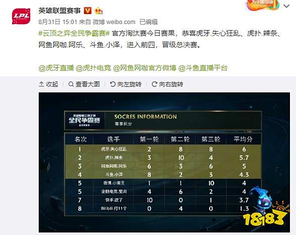 底线击球以