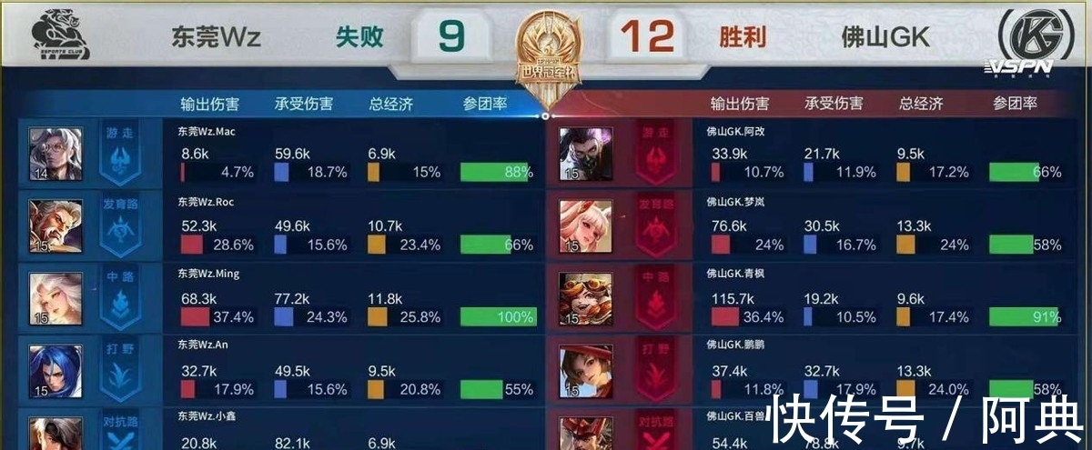 这种沉浸式