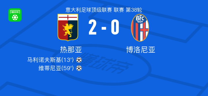 的最新进展 的最新进展