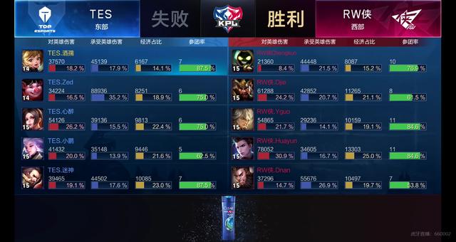 解国米目前