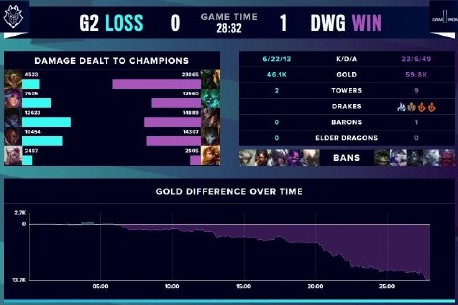 巴萨管理层 巴萨管理层