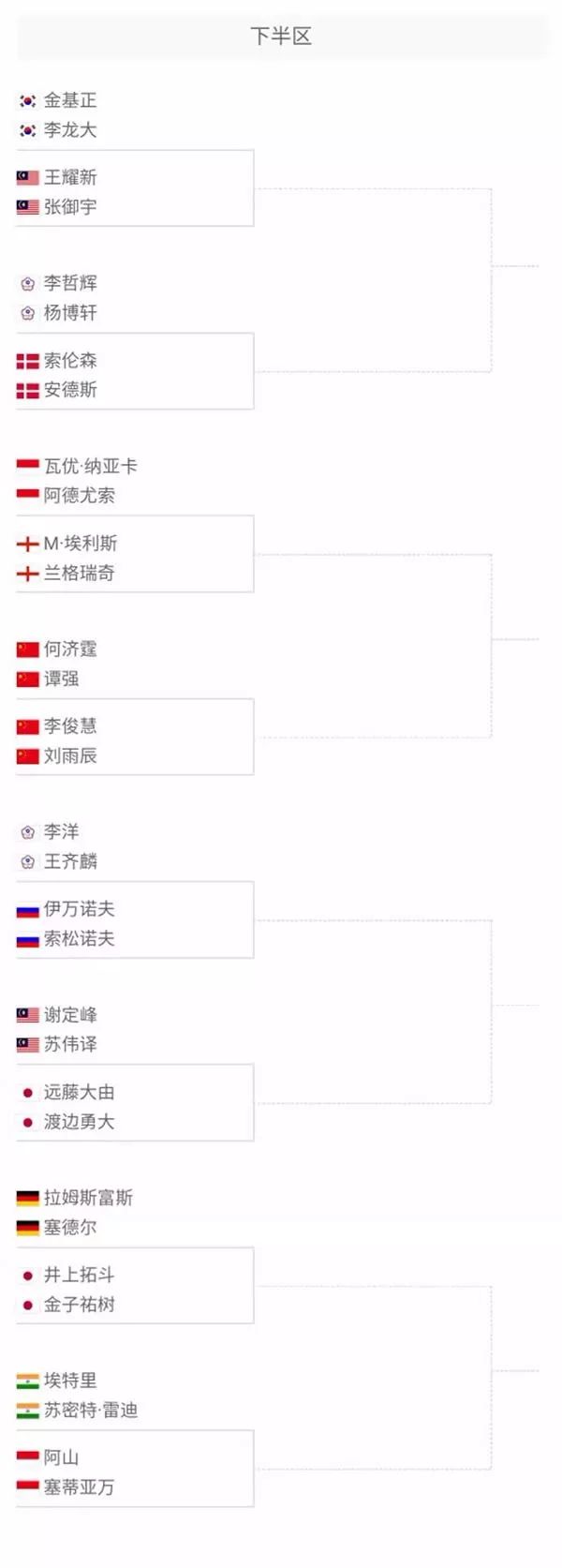 两大动态解 两大动态解