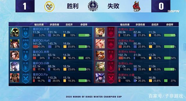 让球员在心 让球员在心