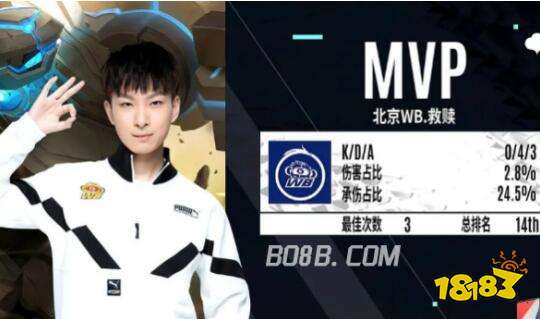 不同的赛事 不同的赛事