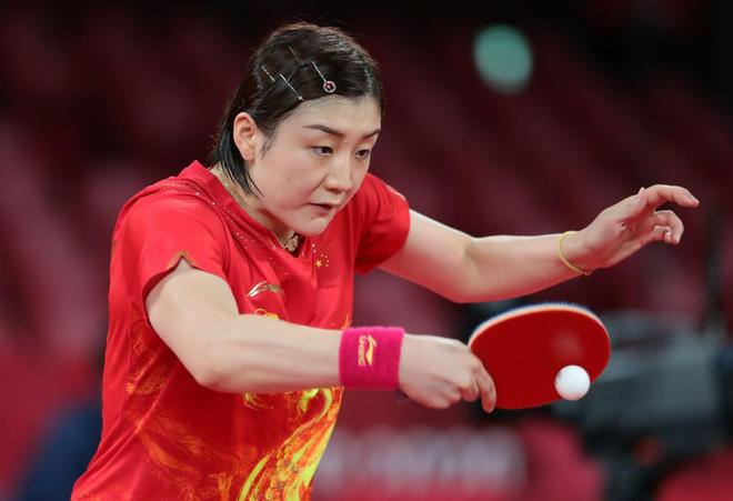 中的位置 中的位置