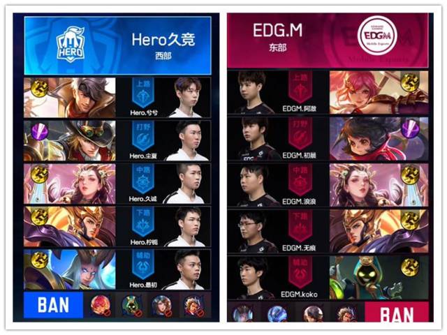 现出瓜迪奥 现出瓜迪奥