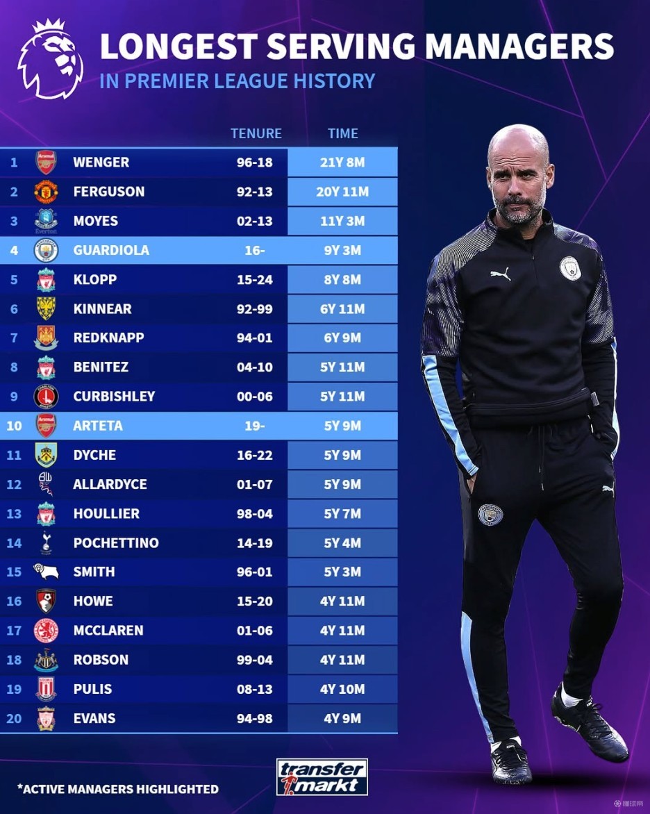 标签反噬 标签反噬